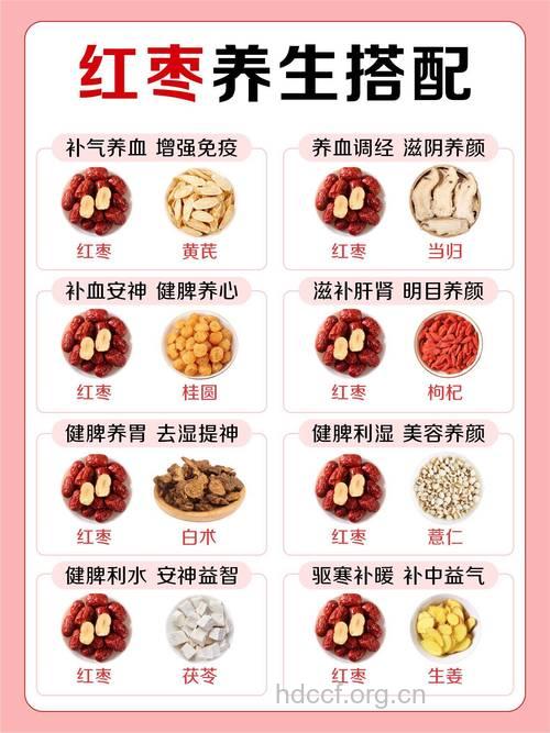 冬季怎么吃红枣最补血