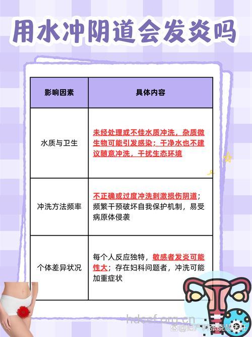 冷水与妇科病的关系