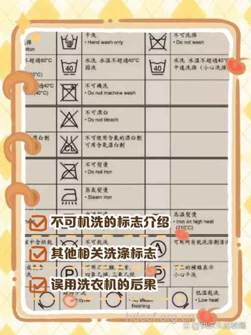 七种你该洗却从不洗的生活用品