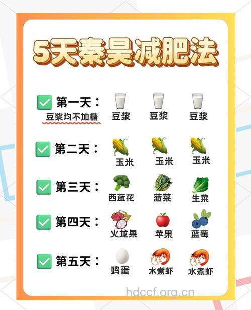 减肥成功的人都具备5秘诀