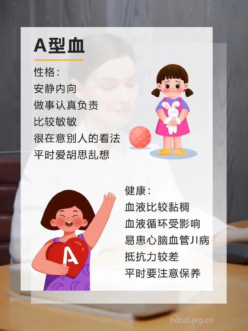 女性的血型决定调养方式