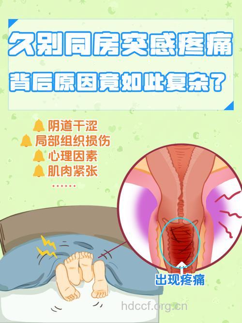 性生活不当会引起7种疼痛