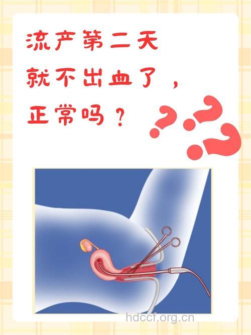 避孕失败 孩子是留还是流