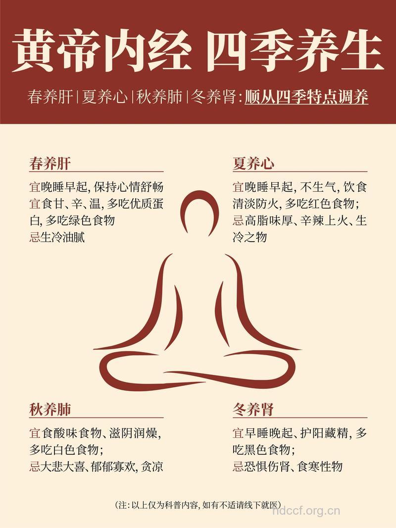 养生五法让你健康漂亮一生