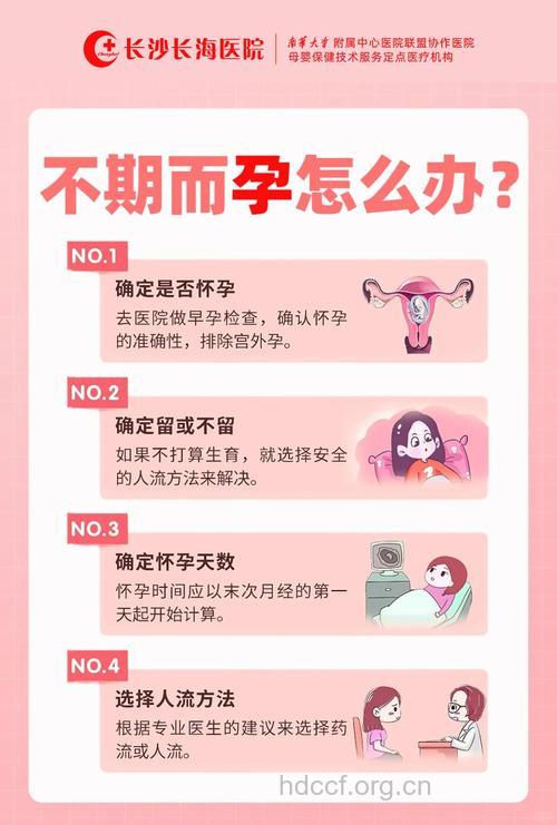 怎样知道意外怀孕