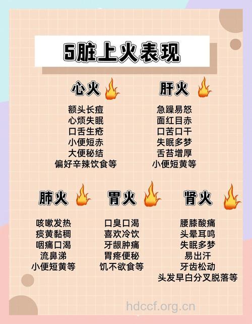 熬夜上火中医有方法