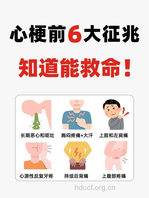 警惕预示重大疾病的6个征兆