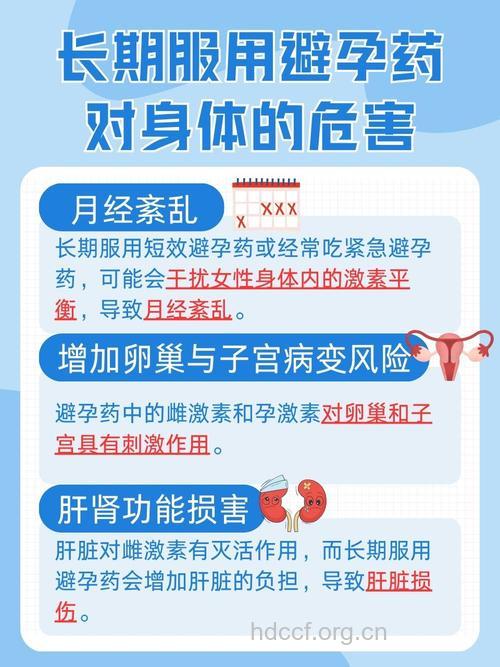 女性长期吃避孕药的影响