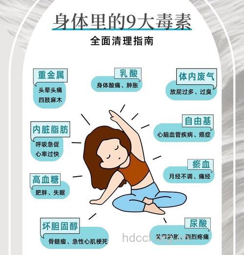 身体五种毒素 让女人未老先衰