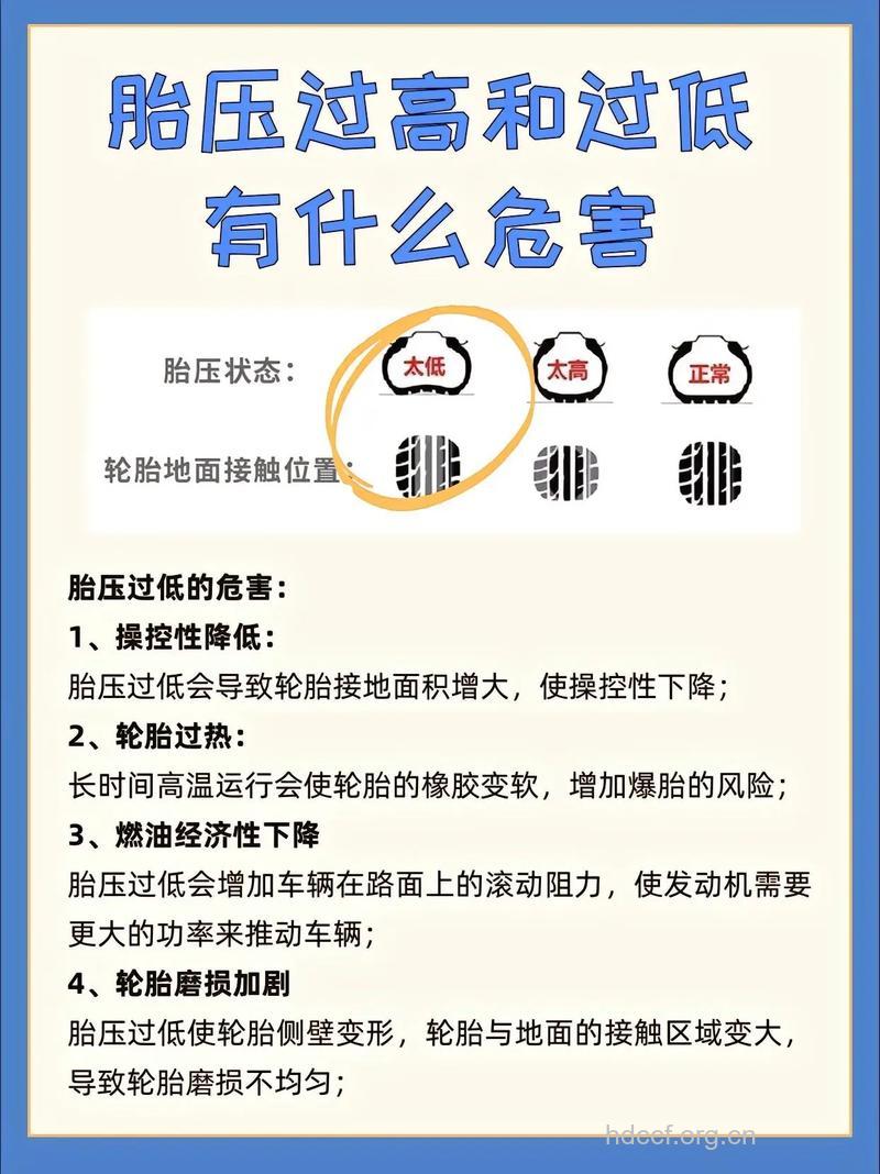 孕妇开车有哪些危害