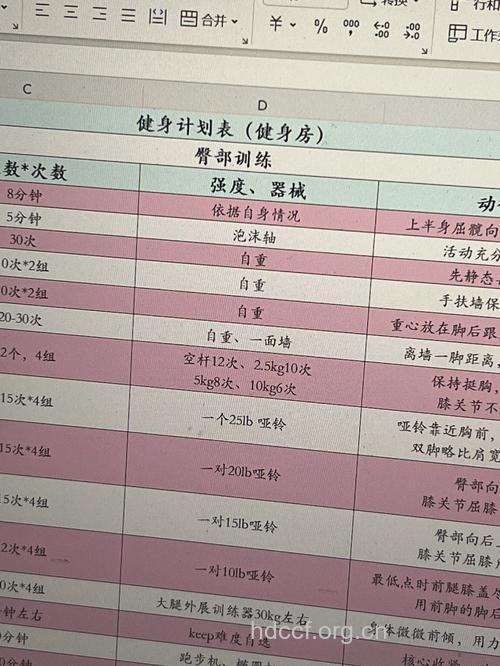 专属女性的全年健身计划