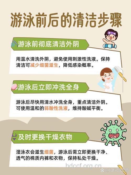 警告 女性经期不宜游泳