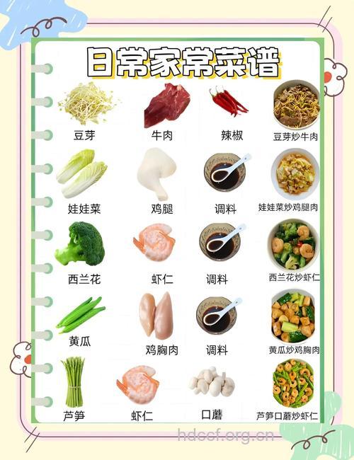 3种错误的美容食谱 越吃越丑