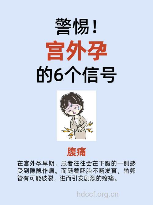 要小心宫外孕的“报警信号”