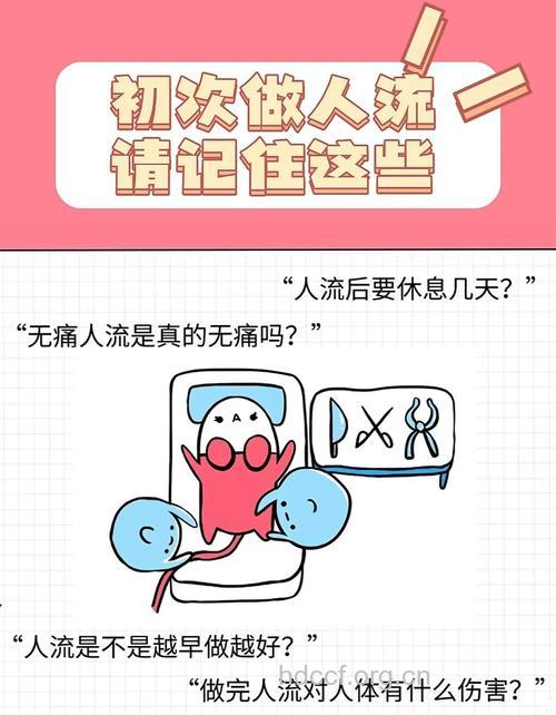 警惕最伤身的3种人流方式