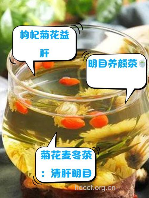 眼睛干涩喝什么茶