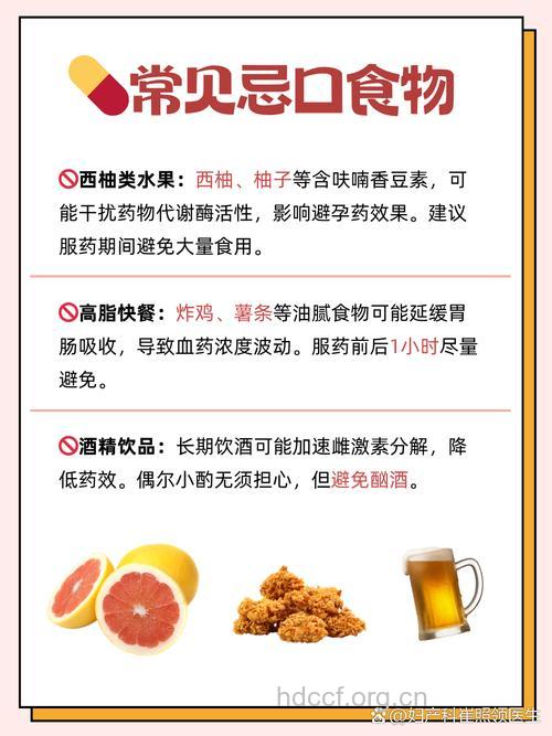 避孕药有禁忌 这些人不能服用