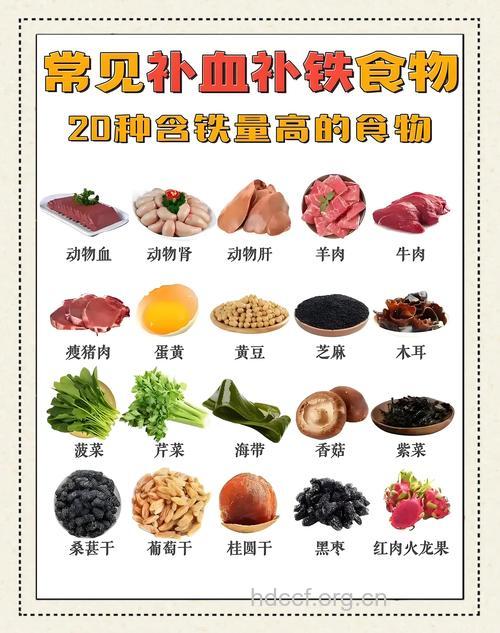 女人吃什么可以补铁