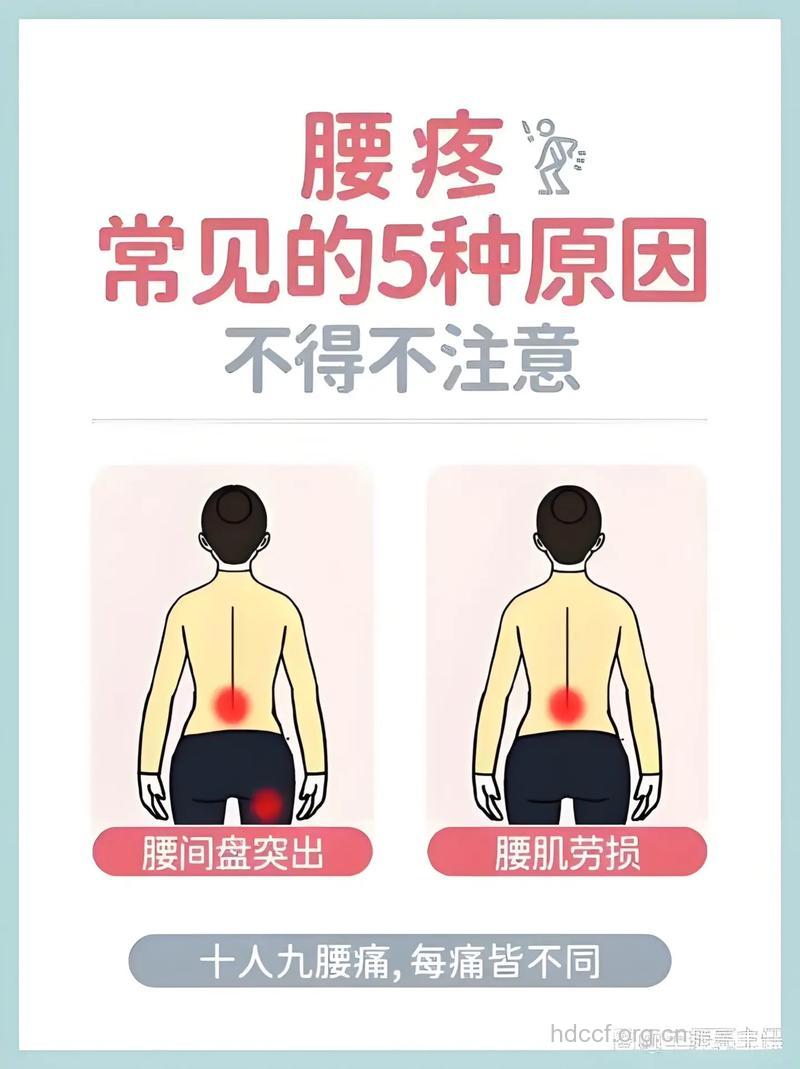 引起女性腰痛的14个原因