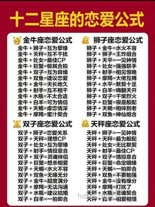 容易和旧情人复合的星座