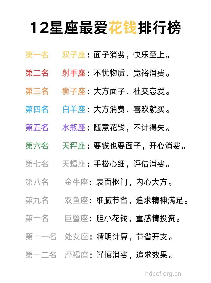 很有钱却爱装穷的四大星座