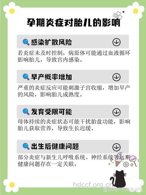 孕期7种炎症危害胎儿健康