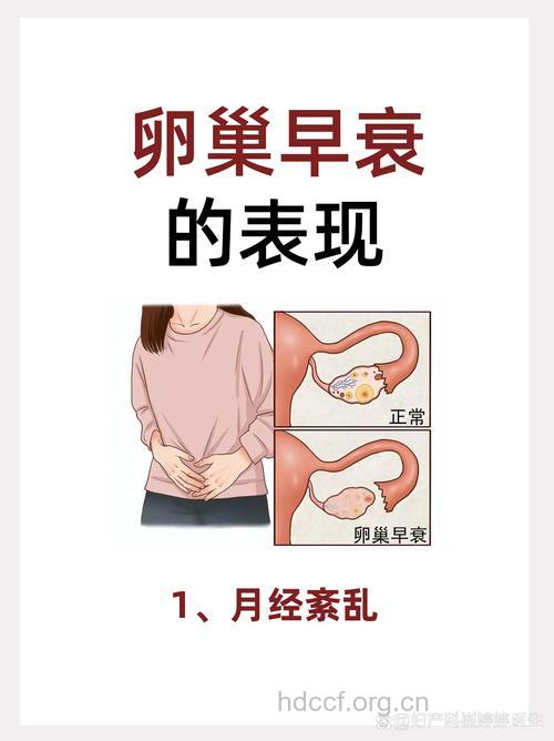 女性子宫早衰的原因有哪些