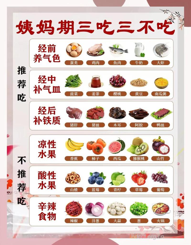大姨妈来了吃什么