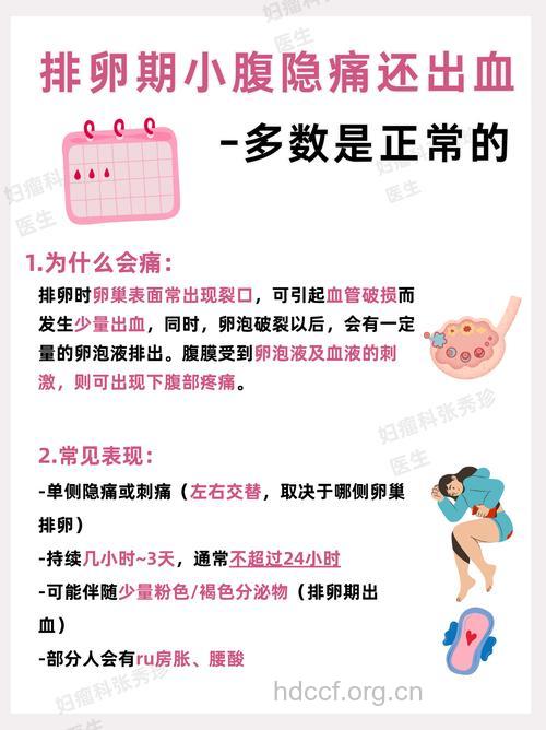 怎么判断是否排卵疼痛