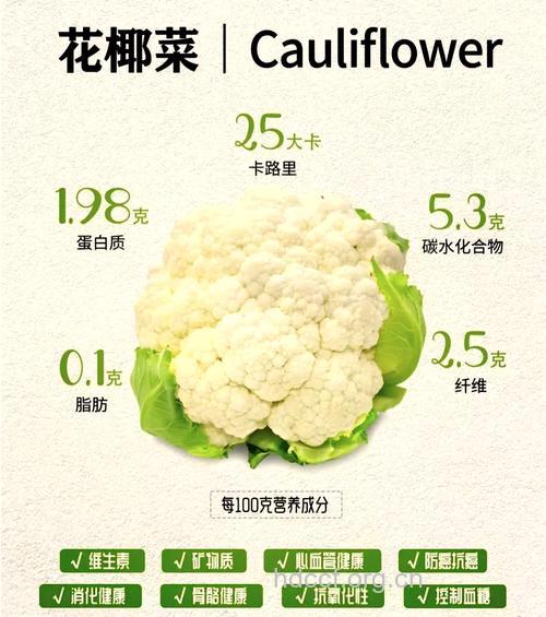 经期可以吃菜花吗