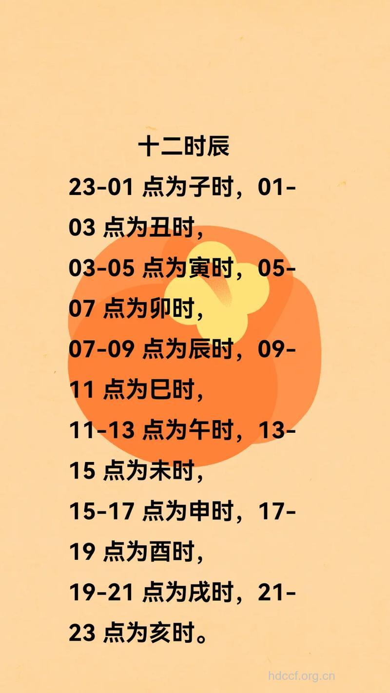 你不知道的10个最佳时间