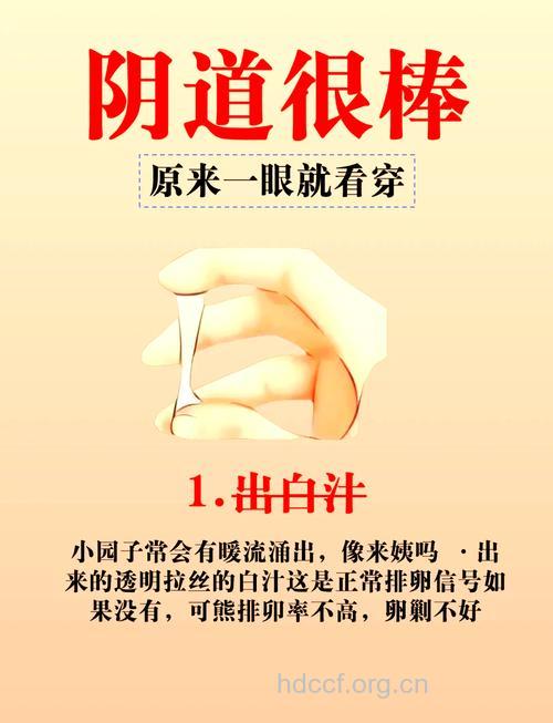 女性必知：3个习惯保持私处健康