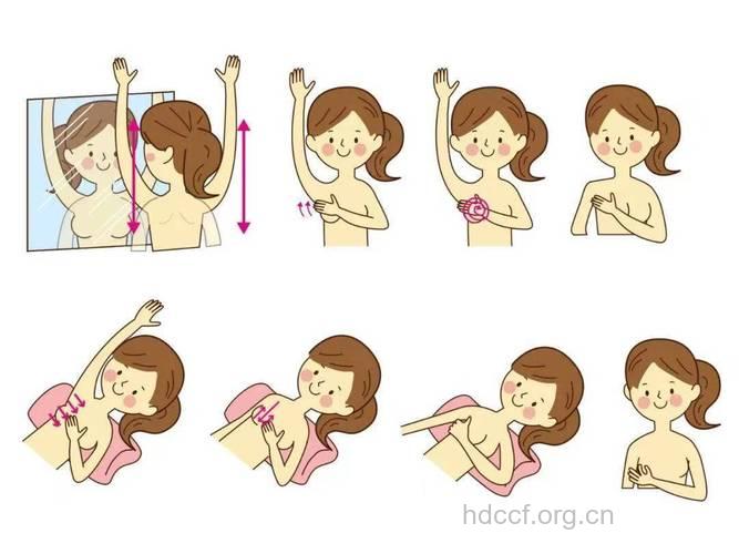 女人，请重视你的私处和乳房