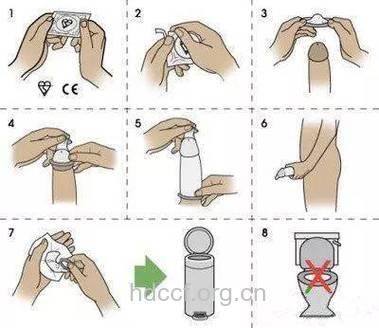 香味避孕套易引发阴道炎