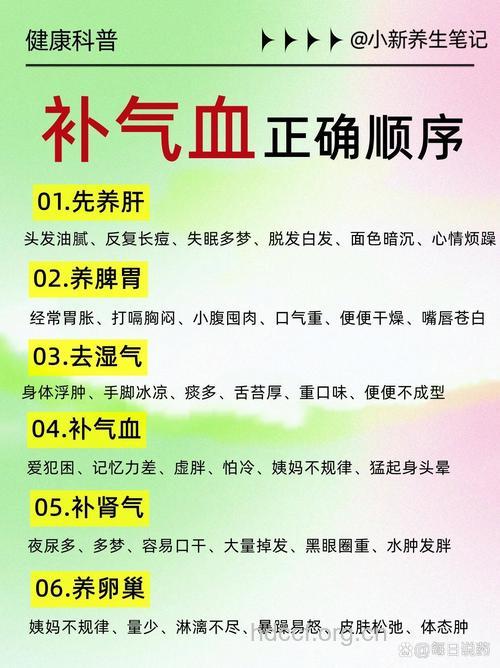 补血一般存在哪些误区