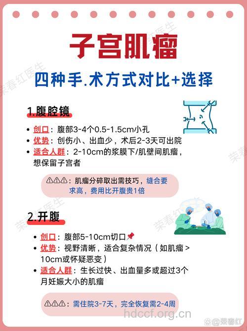 子宫肌瘤该选择什么手术？