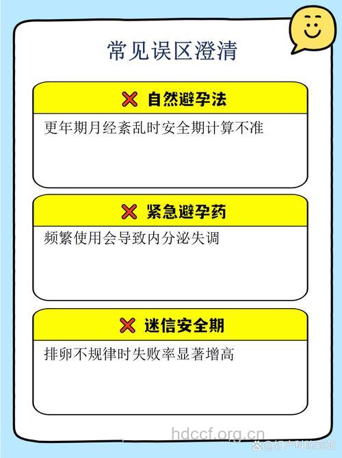 更年期还需要避孕吗