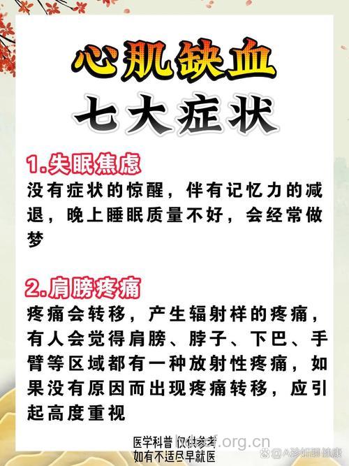 女性缺血的症状你占了几条