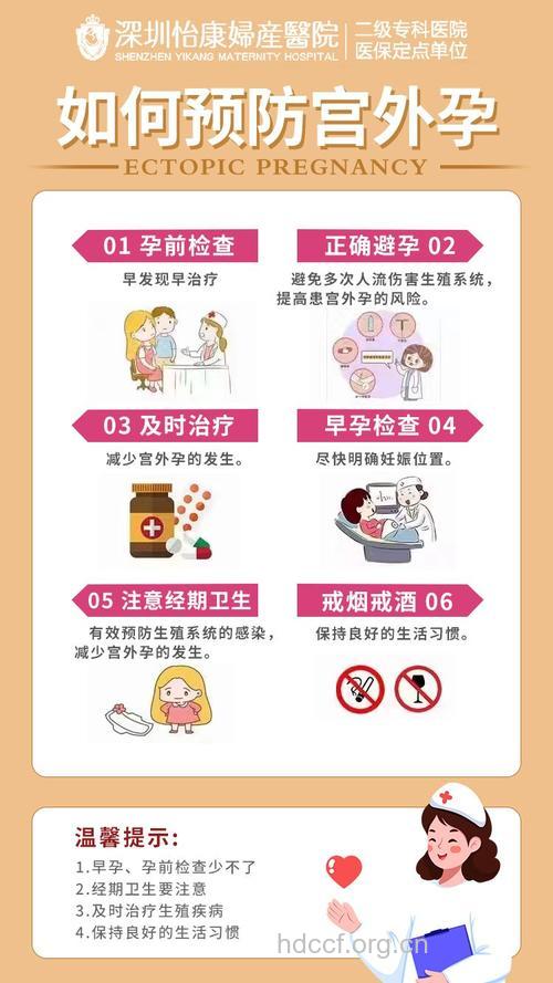 什么是宫外孕 女性防止宫外孕有方法