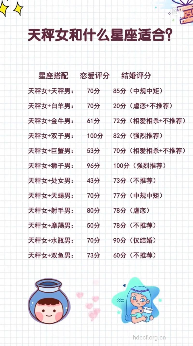 12星座中最容易出美女帅哥的星座 天秤座