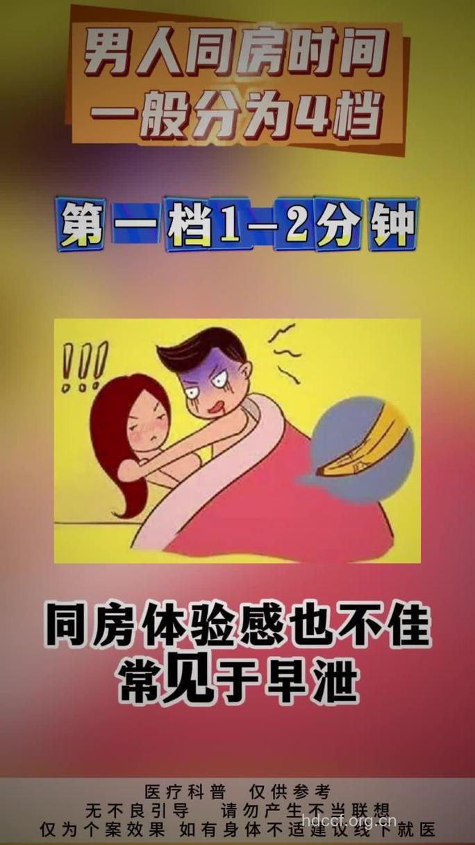 揭秘：男女性欲有时差？