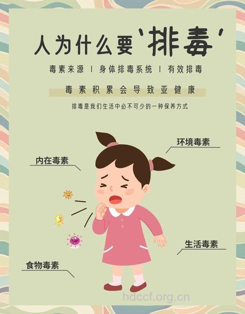 排毒养颜 依自身体质进行