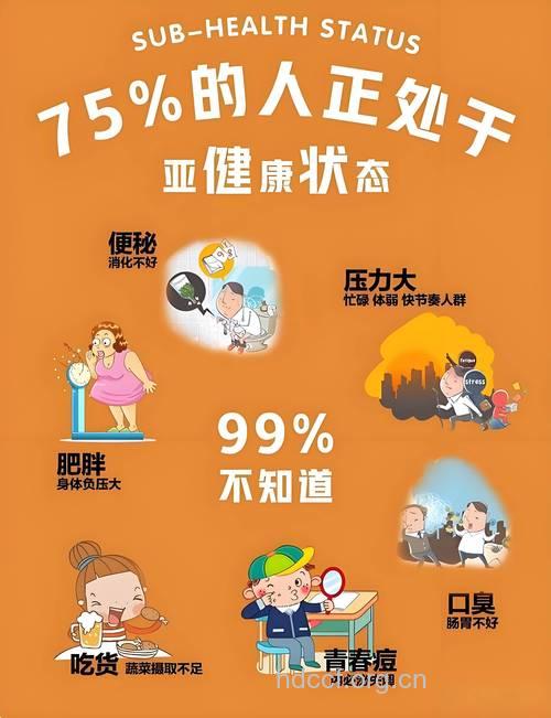 新发现:逛街可以预防亚健康