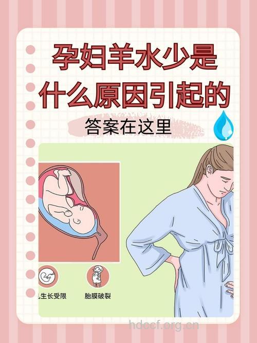孕妇羊水少是什么原因