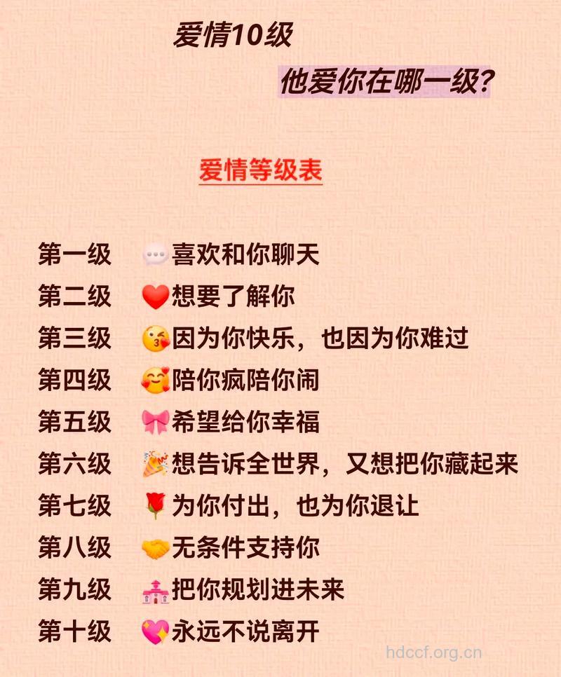 他爱你吗？6细节检测爱情