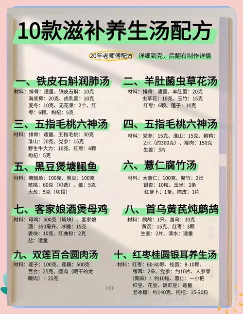 冬季药膳滋补要注意哪些