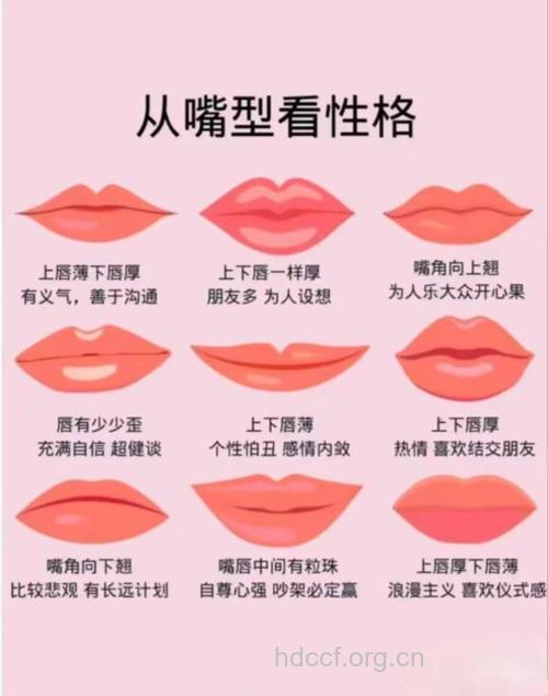 揭密嘴唇与性能力的关系