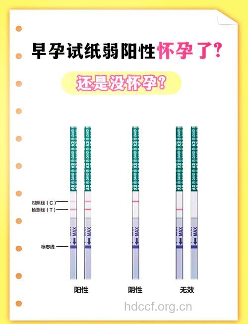 验孕棒一深一浅未必是怀孕