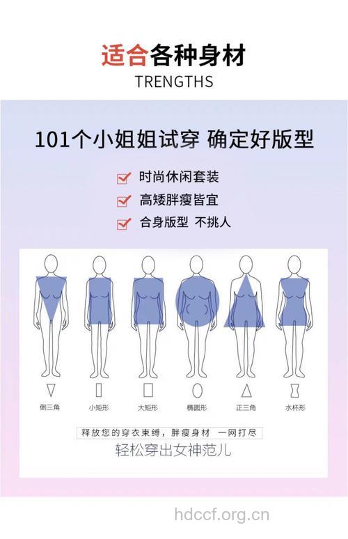 从女人穿衣类型看出她的“性”格
