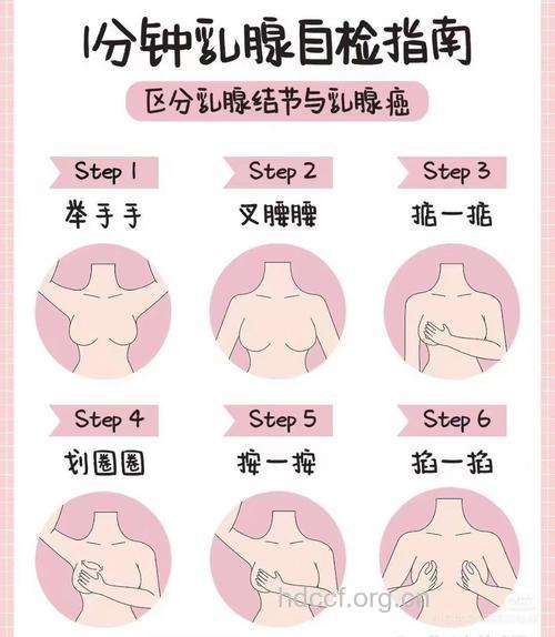 想让你的乳房更健康吗？